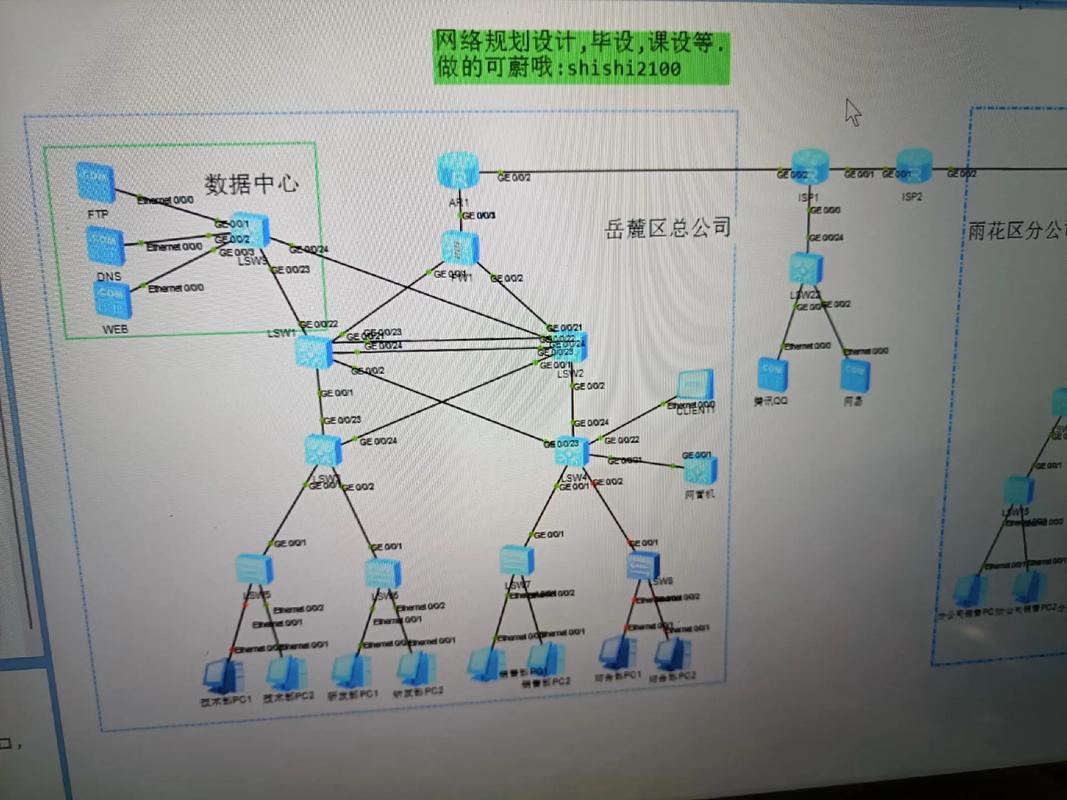 如何选取网络建设公司?