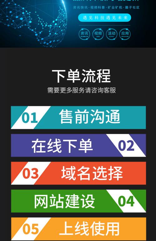 我们想做一个商城网站,淘宝上买的建设网站一条龙模板靠谱吗?
