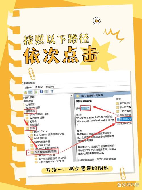 网速很快但是打开网页却很慢是什么原因?