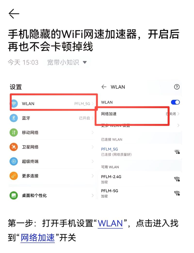 为什么测得网速挺快但是,网页打开就是很慢啊?