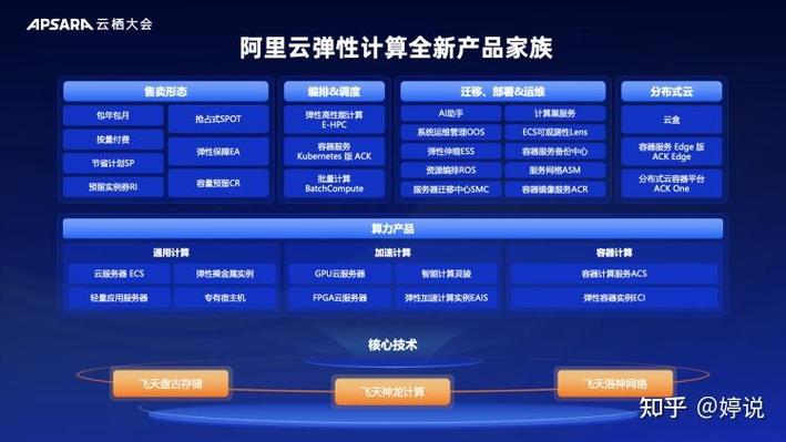 浅聊网站建设费用明细包括哪些?