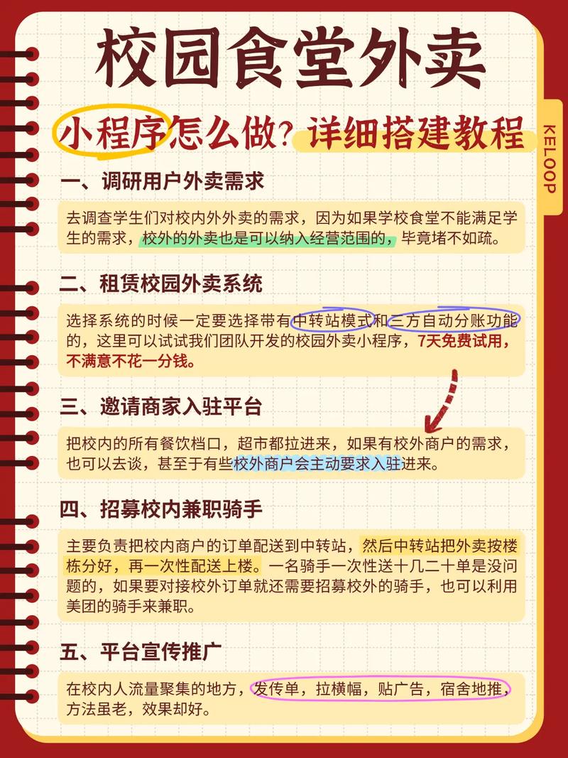 如何定制一款校园外卖小程序系统?