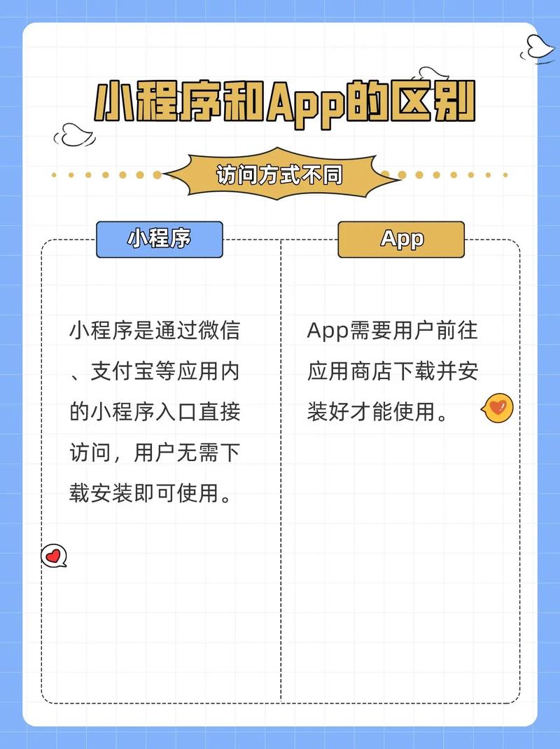 微盛定制版小程序来了,打造专业快递代取服务平台