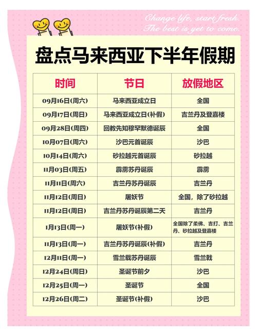 mar是几月份?