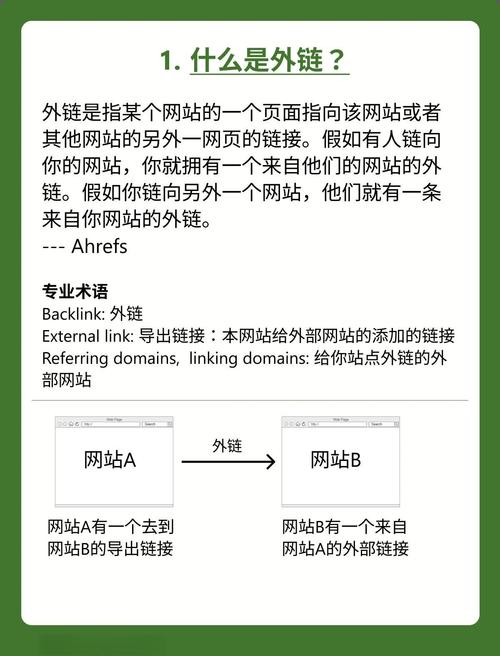 SEO优化推广之如何有效建设论坛外链