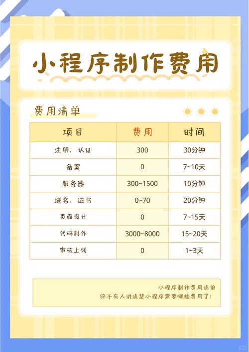 APP开发定制大概需要多少钱(app开发软件定制)