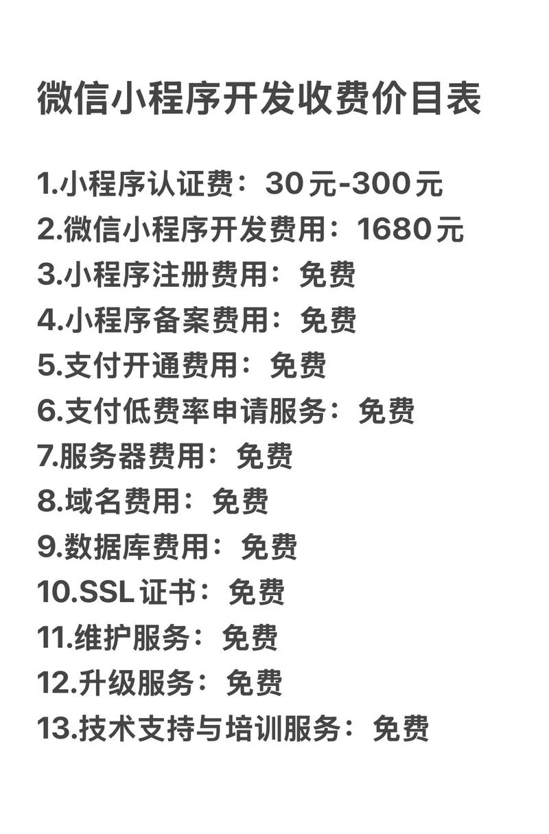 做一个微信小程序需要多少钱?全面的详细分析!