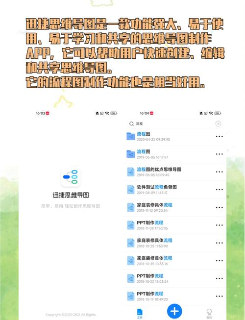 怎么制作手机APP