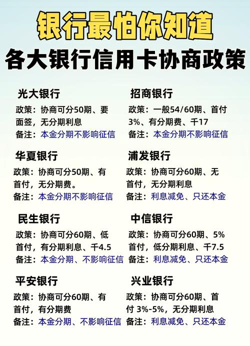 成都400电话申请？成都400电话办理流程