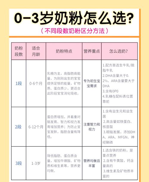 婴幼儿用品网站？正规婴幼儿用品品牌