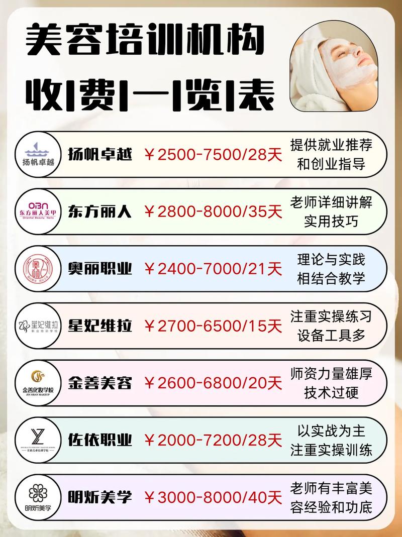 武汉seo培训 - 武汉seo招聘信息