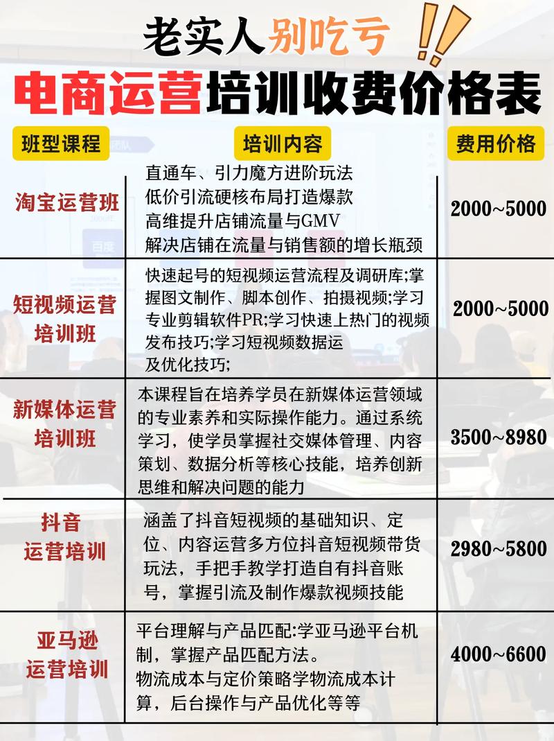 摩贝seo速贝seo实战培训
