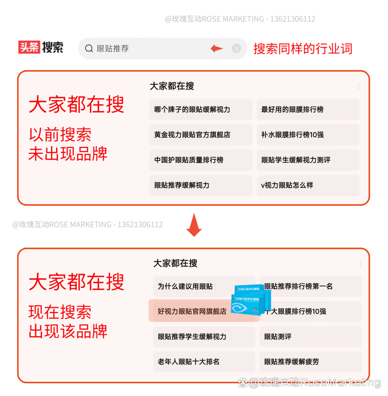 什么是网络营销SEO