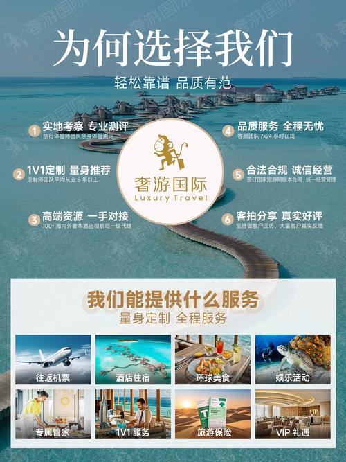 成都旅游网站建设要多少钱?
