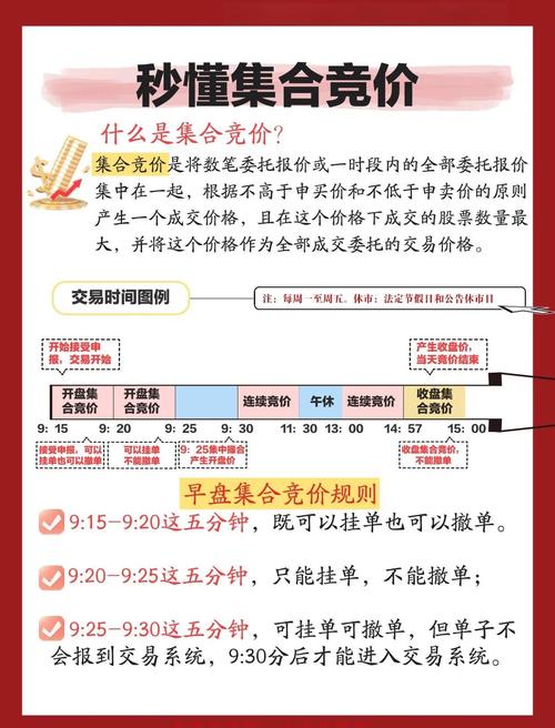 竞价排名是什么