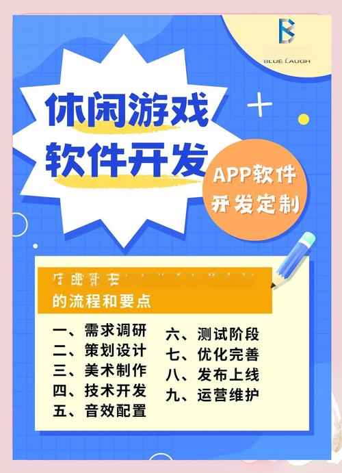 游戏制作,游戏开发:如何做出引人入胜的游戏?