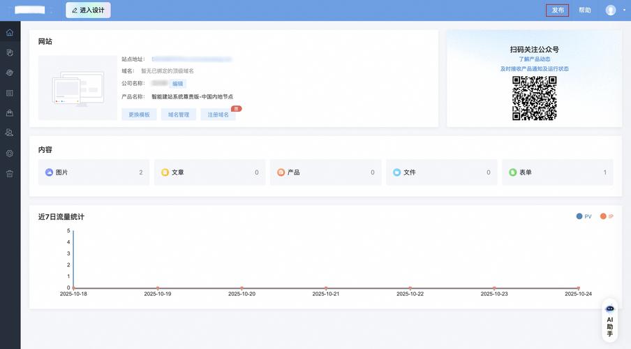 建站ABC自助建站的利与弊