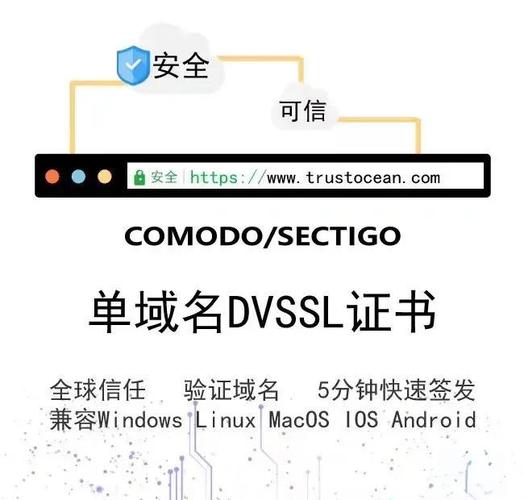 请问Nginx下如何绑定泛域名