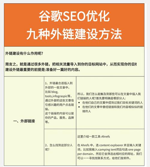 网站外链建设 - 网站外链如何建设最有用