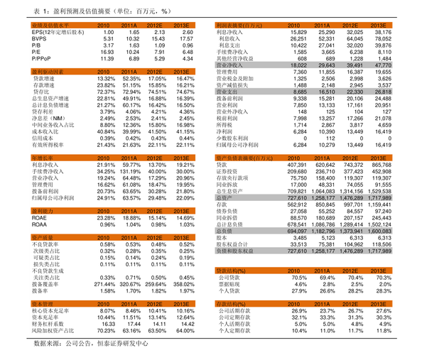 上海企划网，上海企划公司排名