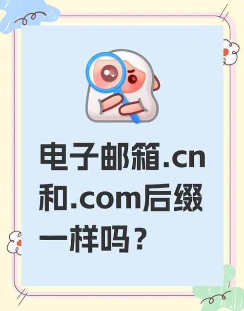 .COM和.CN有什么区别呀?