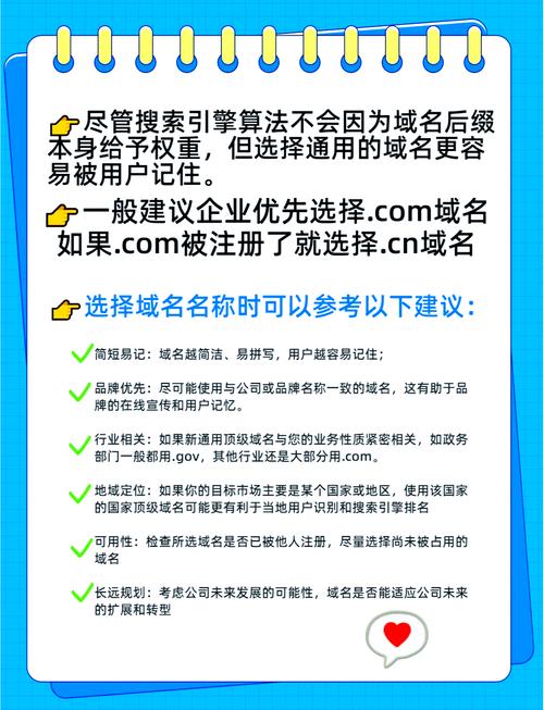 域名后缀com、cn、cc、org等有什么区别嘛?