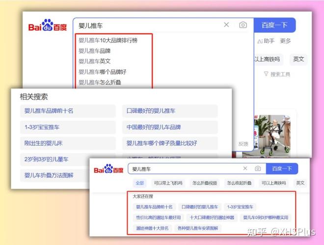怎么优化关键词排名,搜狗如何快速排名?