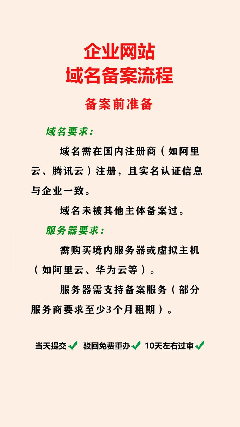 域名如何备案