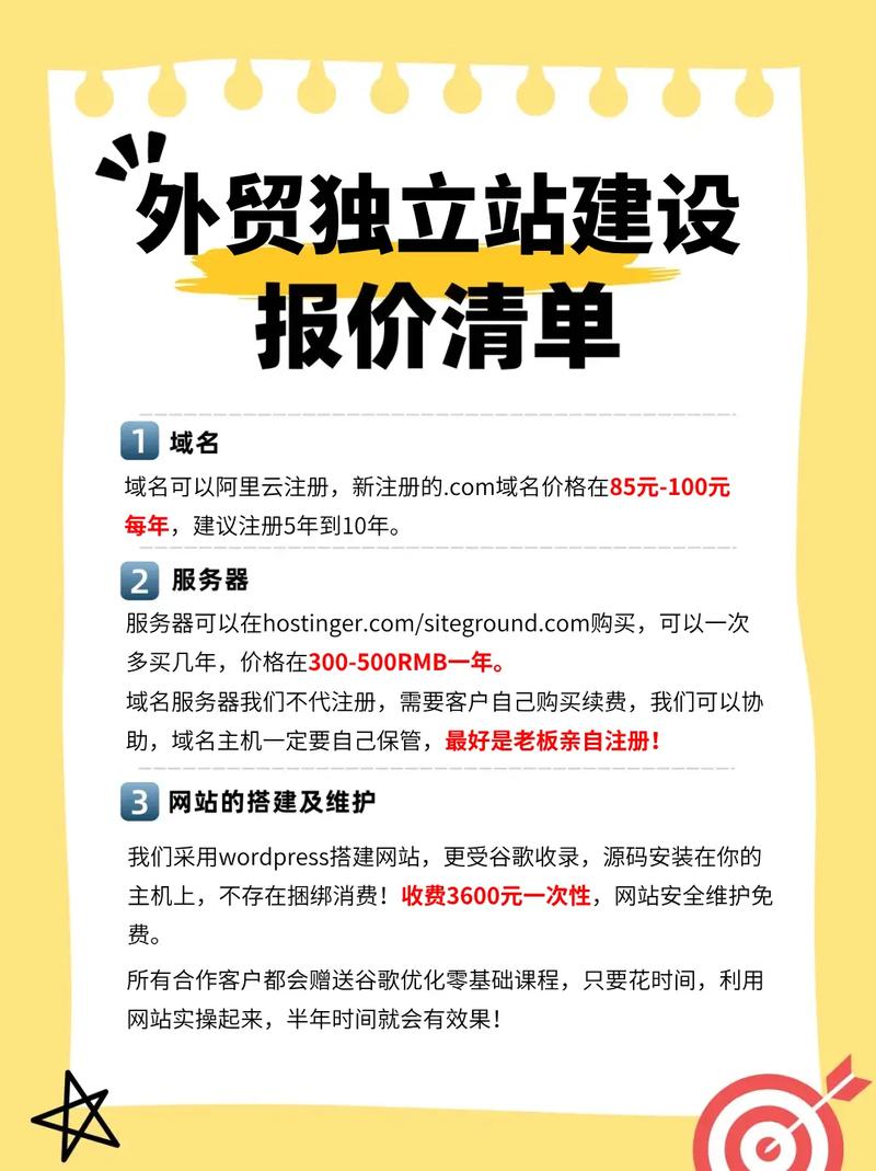 网站建设费用,主要有哪些呀?知道明细的朋友给说道说道。