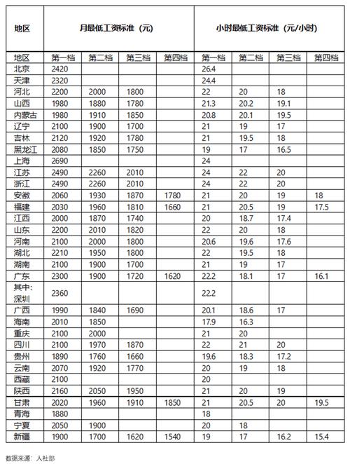北京网站设计公司定制网站要多少钱