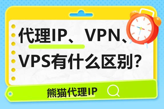 vps与独立服务器的区别是什么?