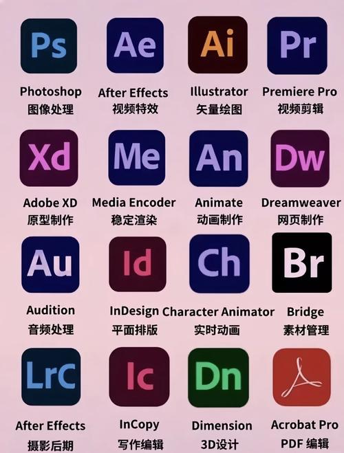 求较好的制作网页工具软件。