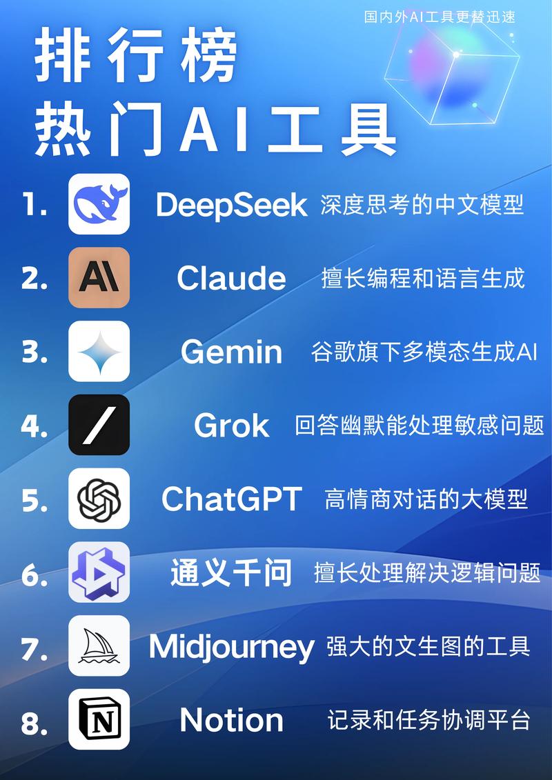 深圳网络推广八种方式,你学会了吗?