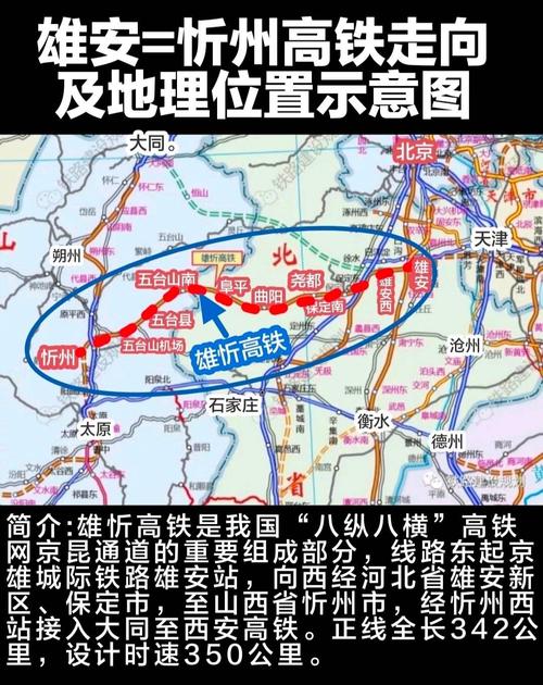 定州网站建设？定州建设项目