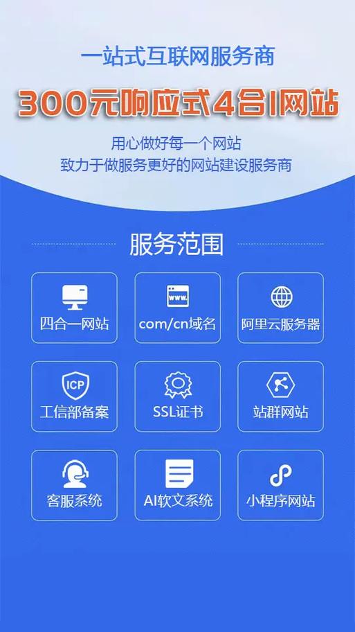 手机wap建站怎么建?