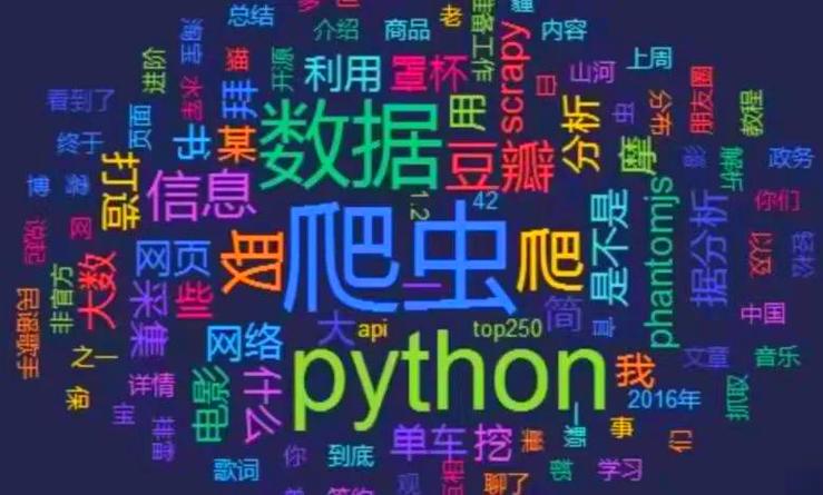 用什么样的建站程序才更有利于SEO