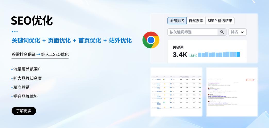 SEO需要学会做网站吗?SEO和代码的关系是什么?