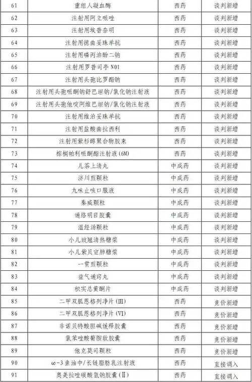 新疆餐饮小程序是否取代外卖平台?