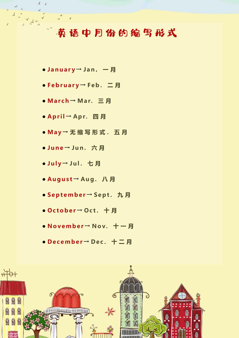 英文的十二个月份的缩写是什么?