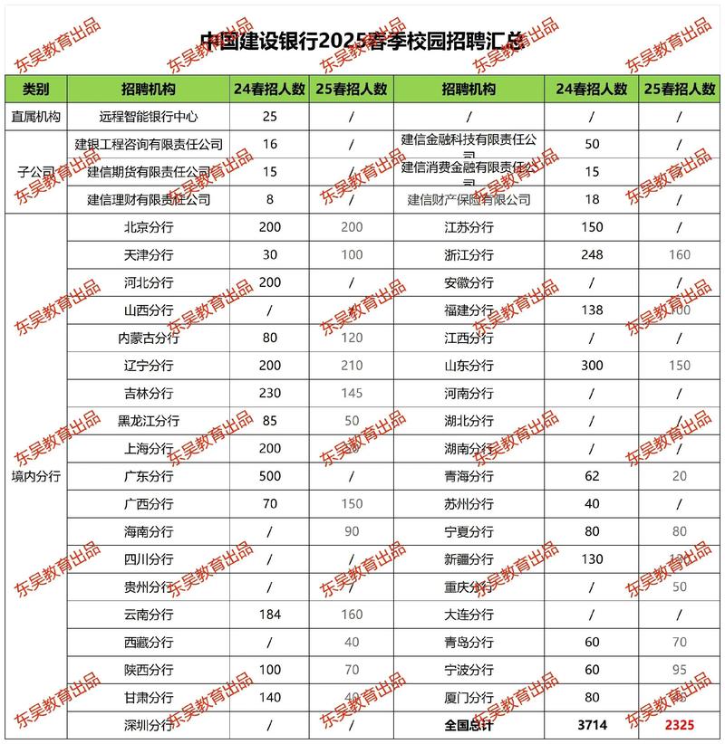 美亚柏科中标晋江市公共卫生信息平台应用系统建设项目