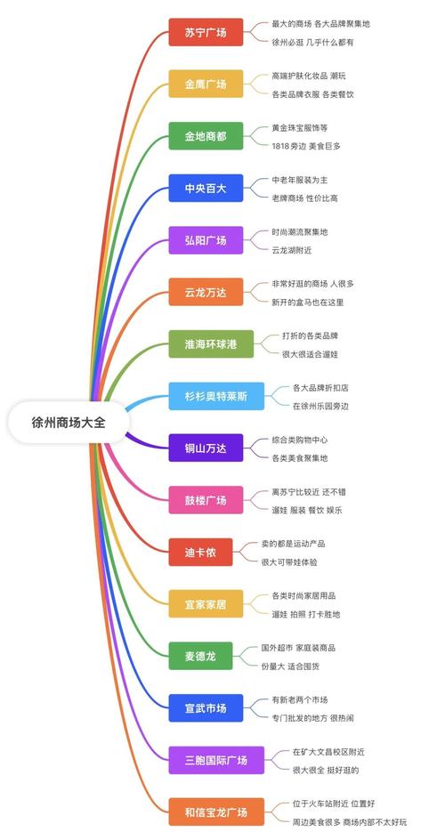 如何设置标题让网站优化效果更好