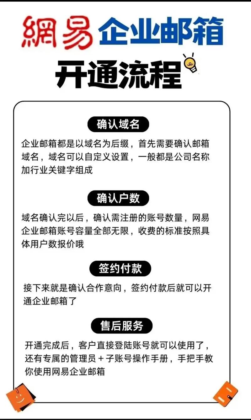 如何申请企业邮箱 - 腾讯企业邮箱申请