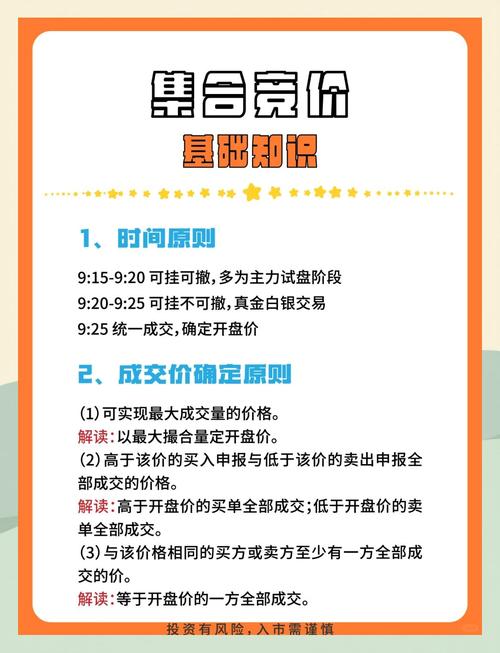 竞价推广应该如何出价