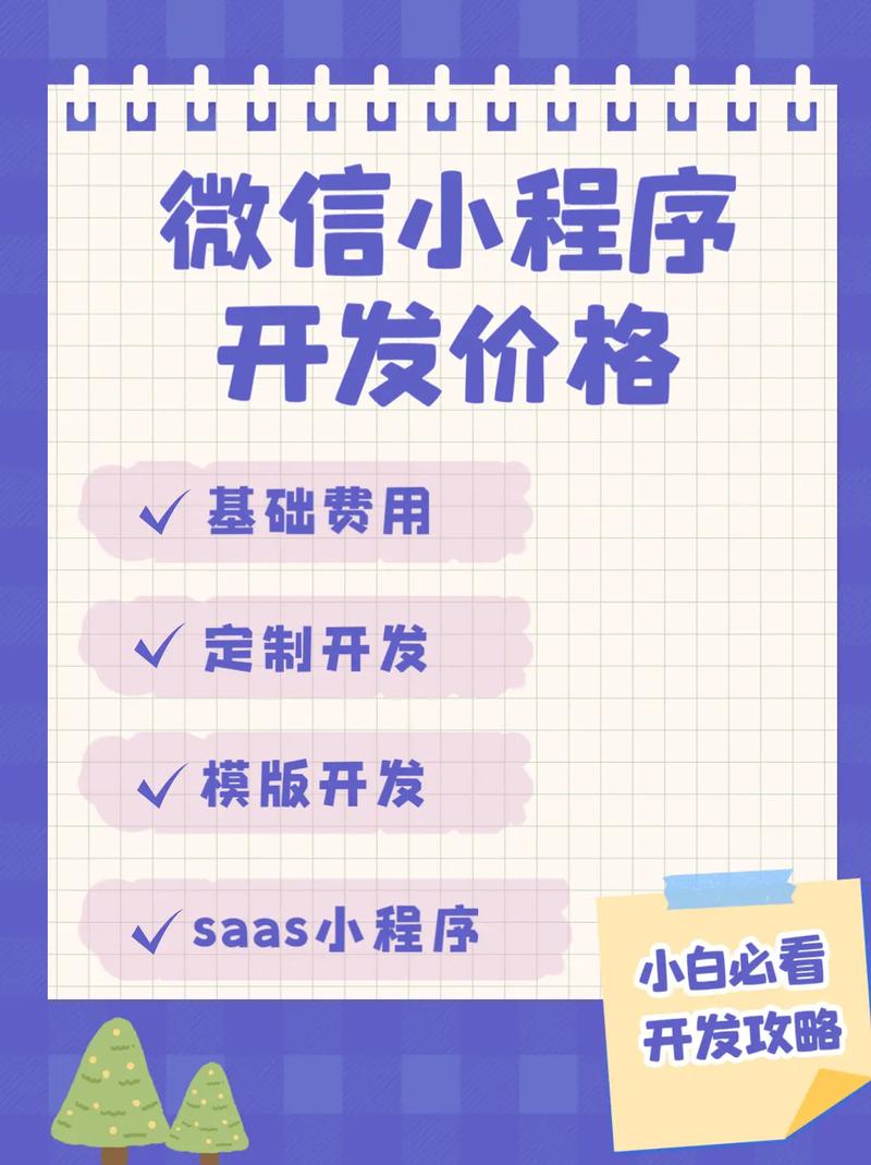 开发一个微信小程序需要多少钱?