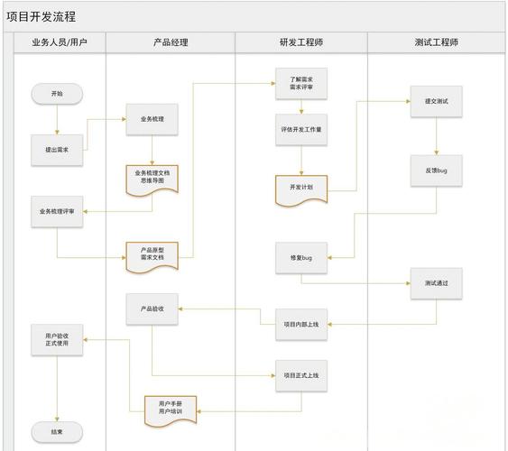 微信小程序一个做出来成本需要多少钱