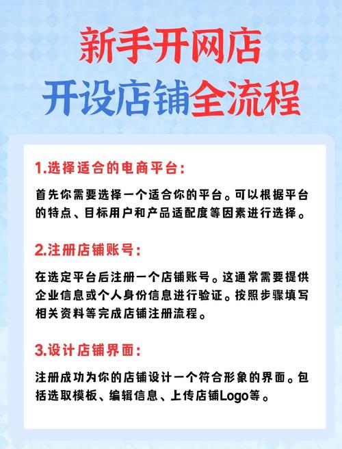 如何推广网络商城啊