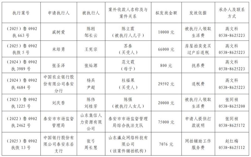 泰安哪家优化公司比较好