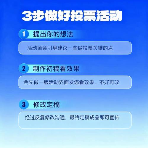 许多企业为什么通过聚优名企网络投票活动做营销推广?