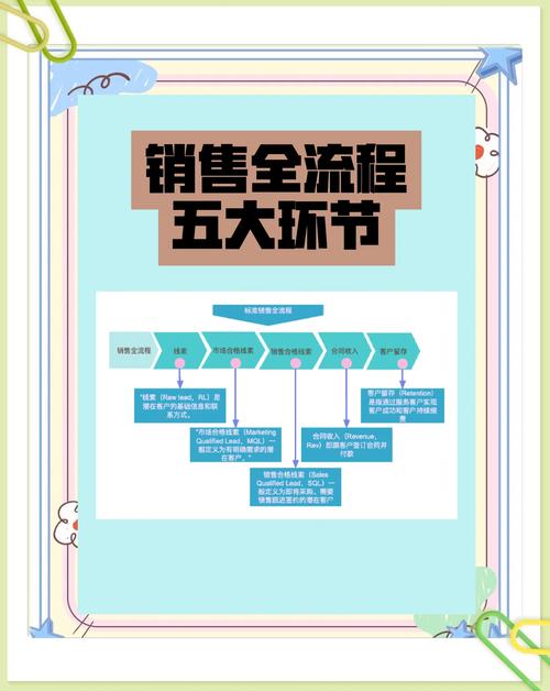 观睿:为什么你的企业需要全网精准营销