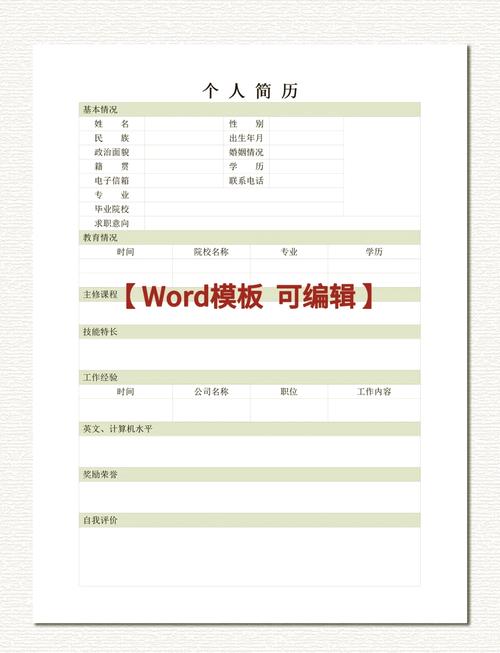 这几个免费简历模板下载网站,上千套随便下!